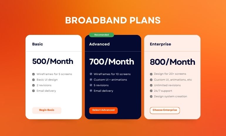 High Speed Internet